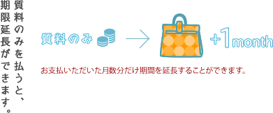 質料のみを払うと、時期延長ができます。